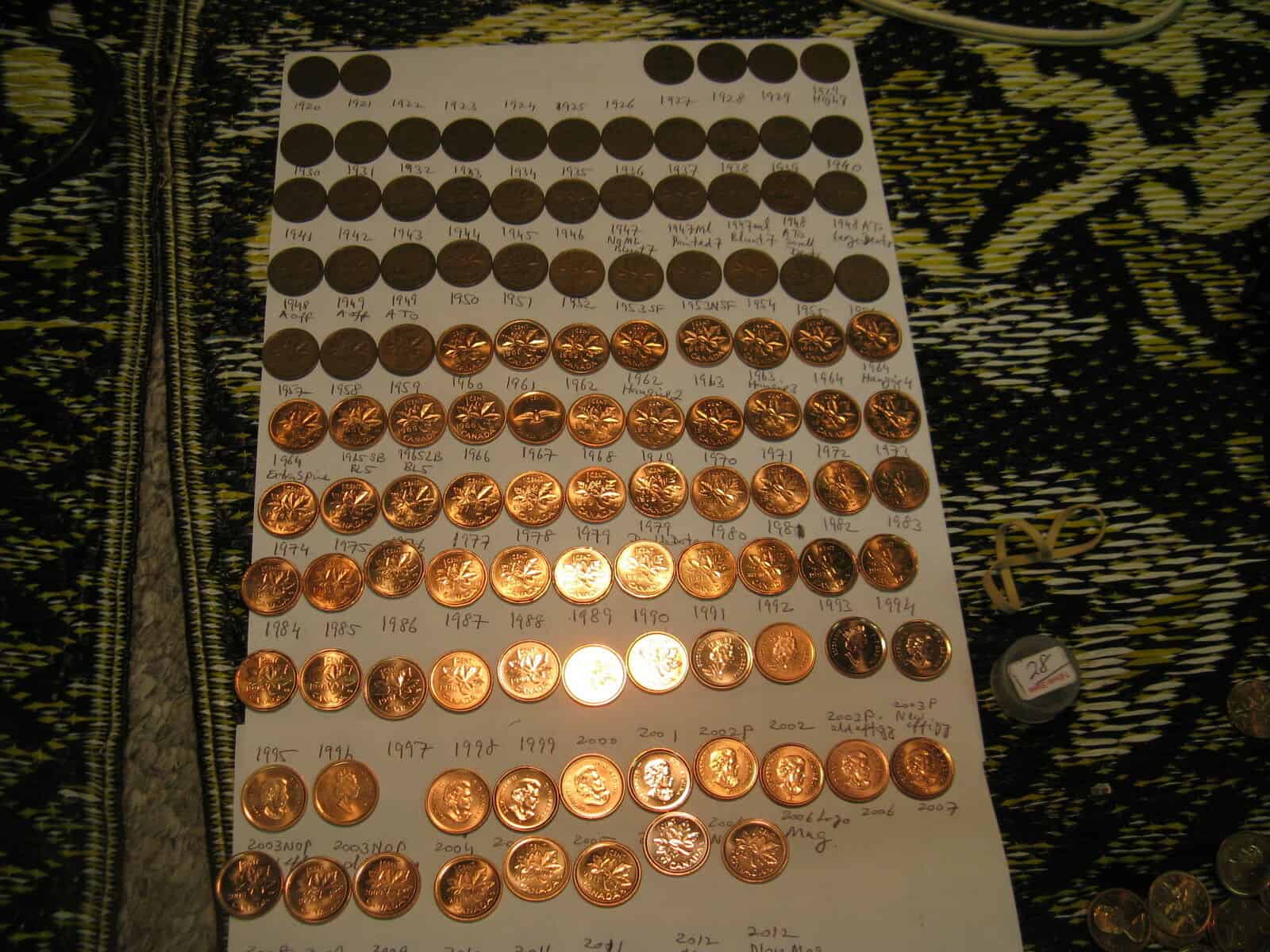 Canada 1920 To 2012 Pennies Collection With Many Rare Varieties Miss 1922 -1926