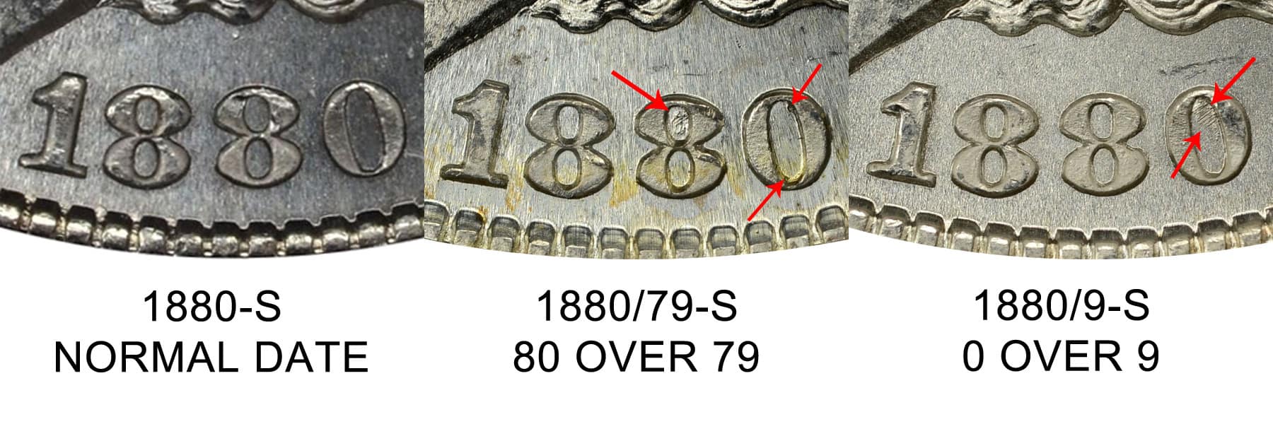 1880 Silver Dollar Varieties and Errors