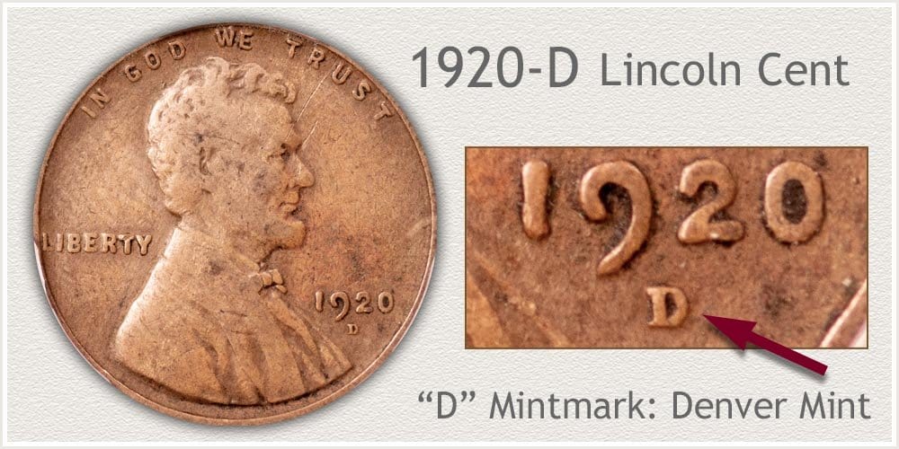 1920 D Lincoln wheat penny